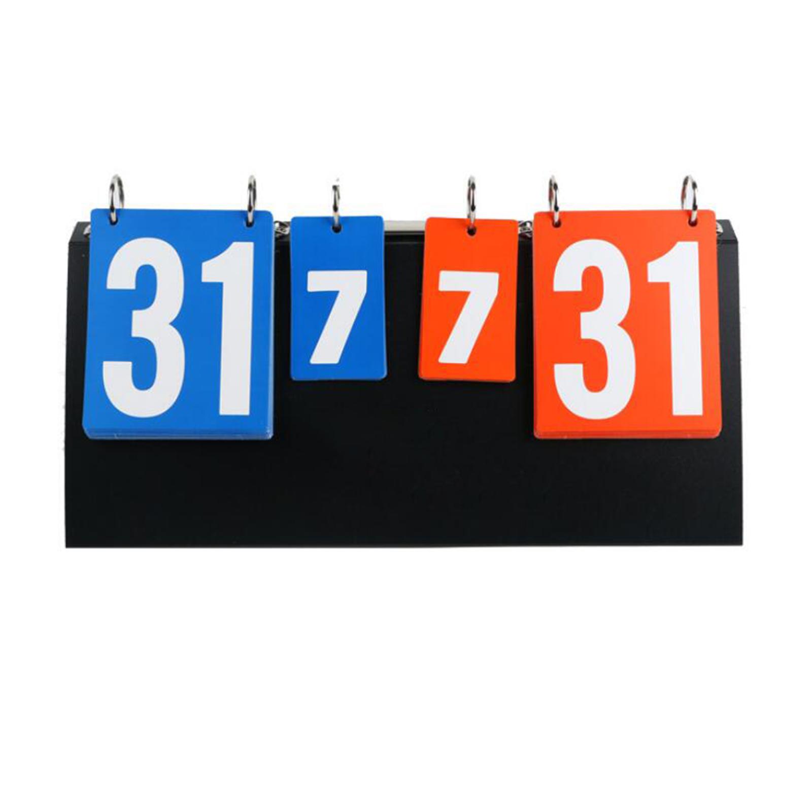 Sports Scoreboard Desktop Port - Table Tennis Scoreboard incelemesi ve fiyatı