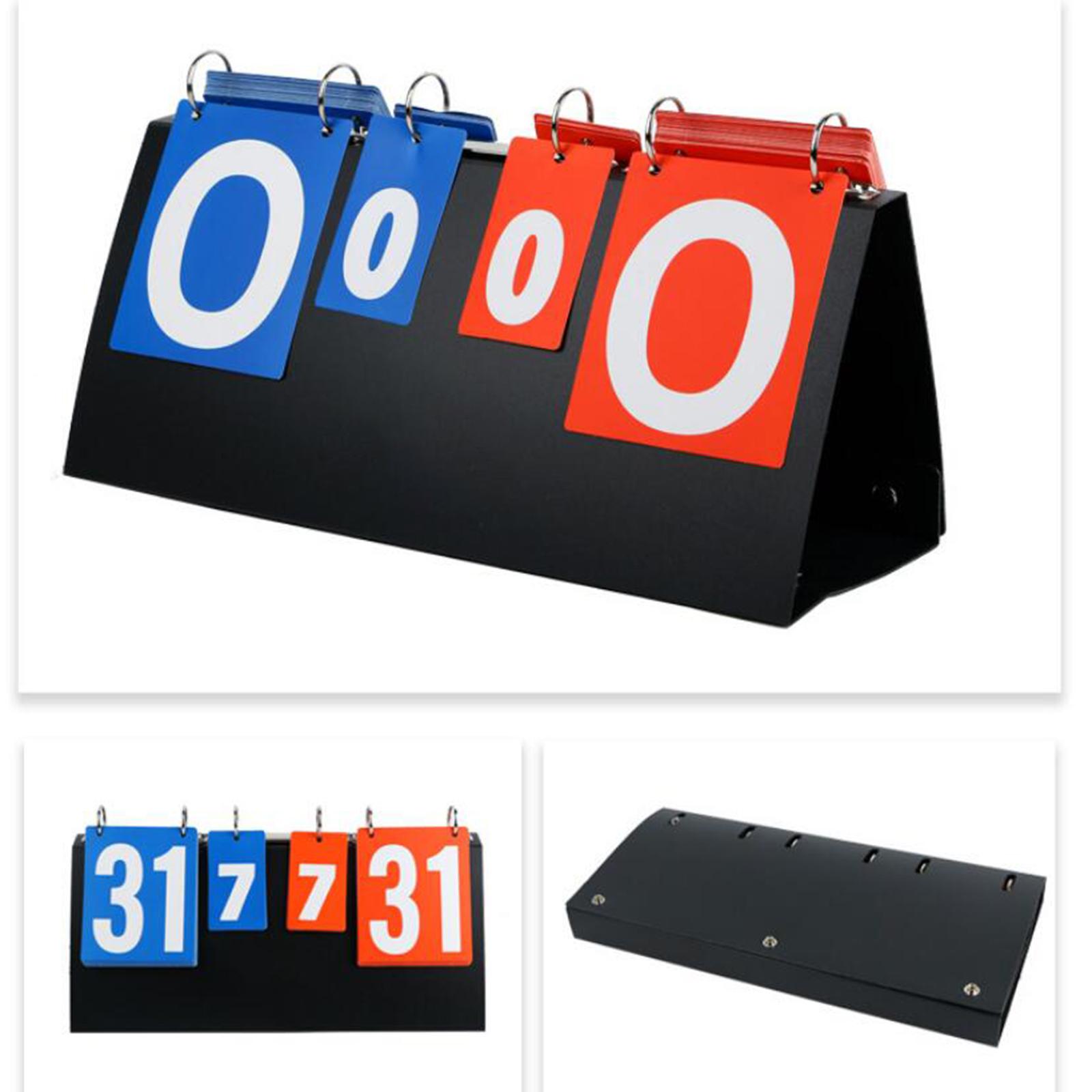 Sports Scoreboard Desktop Port - Table Tennis Scoreboard incelemesi ve fiyatı